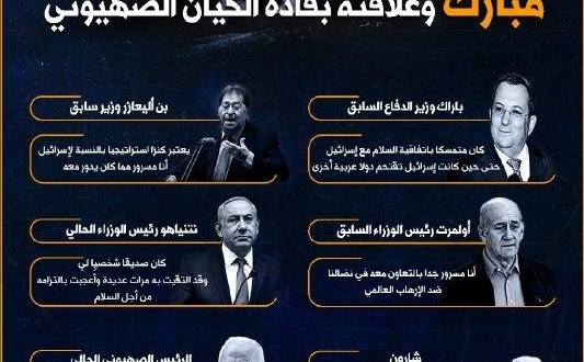 مبارك والكيان الصهيوني